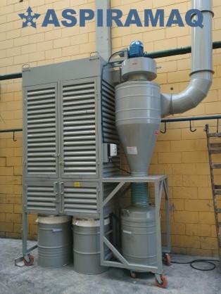 Proteção adicional para o coletor de pó