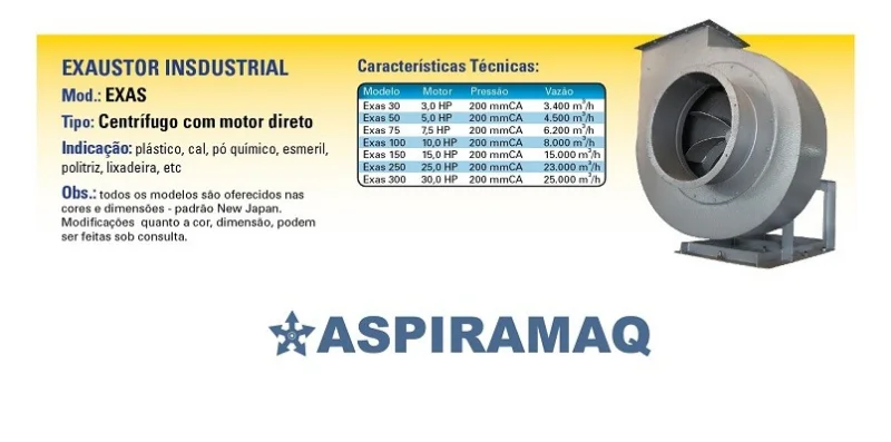 Instalação de exaustor industrial sp